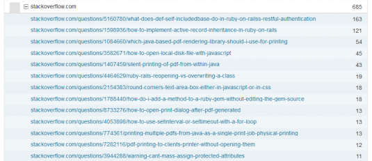 StackOverflow Stats StackOverflow Stats