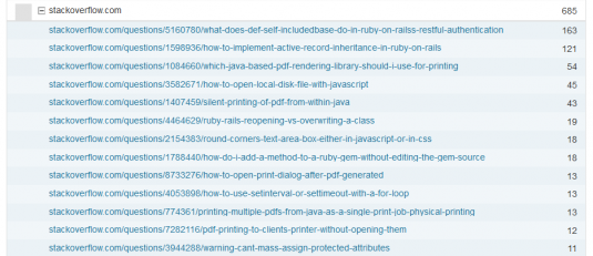 StackOverflow Stats